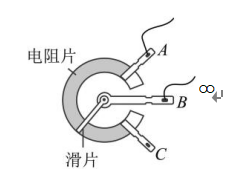 题目配图